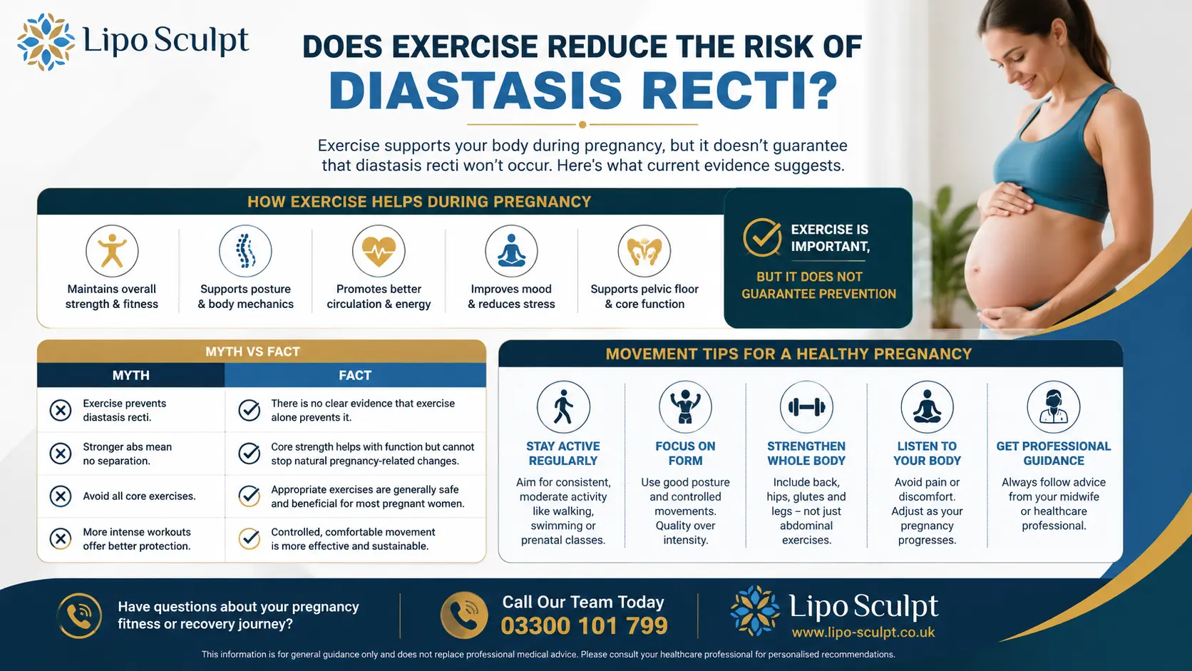 Does Exercise Reduce the Risk of Diastasis Recti? 1 Does excercise reduce the risk of diastasis recti Amersham : The Bigger Picture